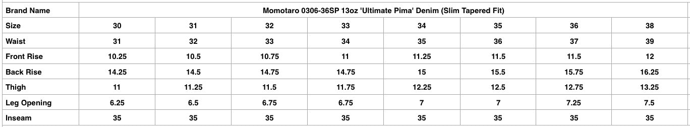 Momotaro 13oz 0306-36SP 'Ultimate Pima' Denim (Slim Tapered Fit)