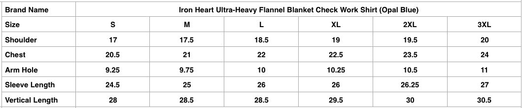 Iron Heart Ultra-Heavy Flannel Blanket Check Work Shirt (Opal Blue)