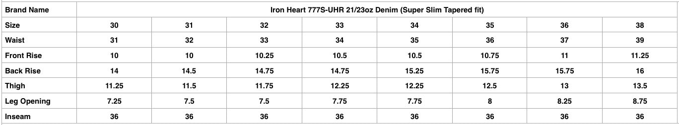 Iron Heart 777S-UHR 21/23oz Denim (Super Slim Tapered Fit)
