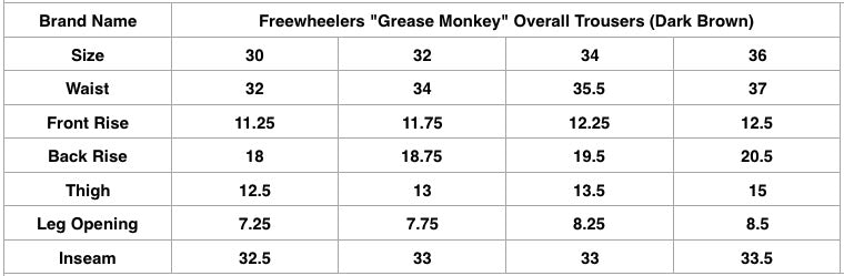Freewheelers "Grease Monkey" Overall Trousers (Dark Brown)