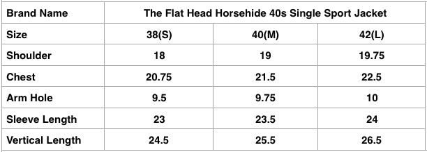 The Flat Head Horsehide 40s Single Sport Jacket (Black Tea-cored)