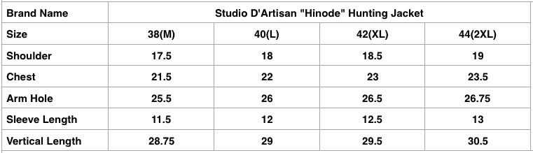 Studio D'Artisan "Hinode" Hunting Jacket