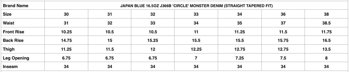 Japan Blue 16.5oz J366B 'Circle' Monster Denim (Straight Tapered Fit)