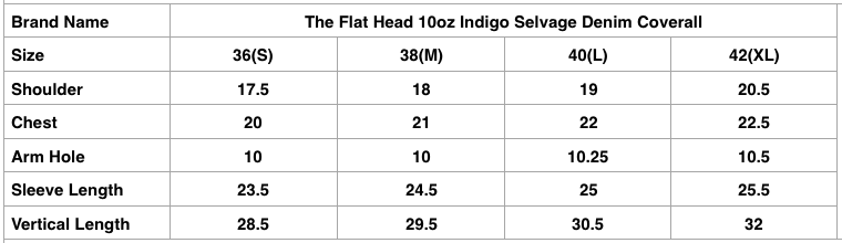 The Flat Head 10oz Indigo Selvage Denim Coverall