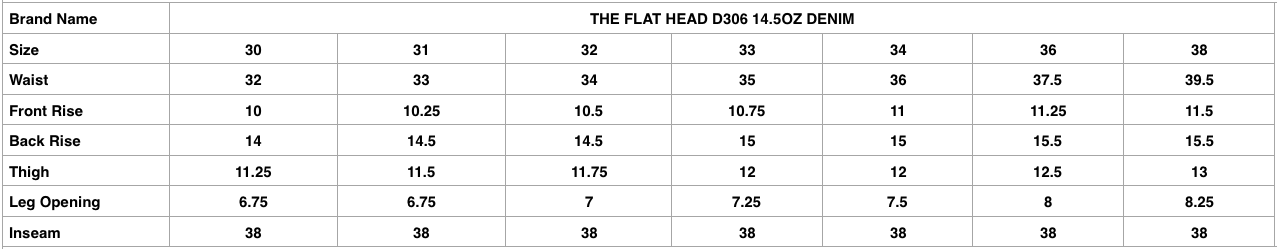 The Flat Head D306 14.5oz Denim (Relax Tapered Fit)