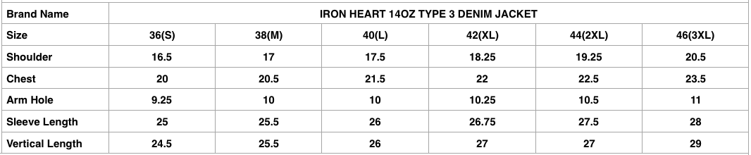 Iron Heart 14oz Type 3 Denim Jacket