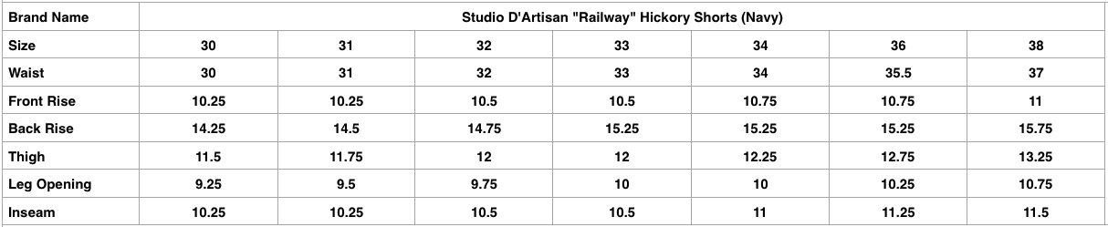Studio D'Artisan "Railway" Hickory Shorts (Navy)