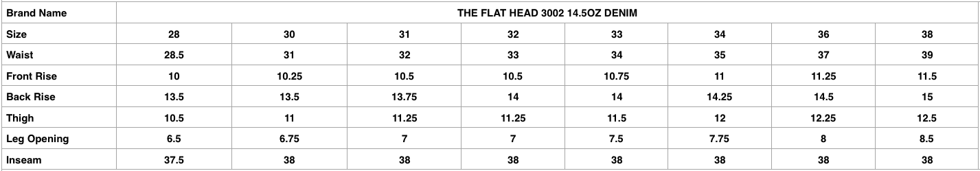 The Flat Head 3002 14.5oz Denim (Slim Tapered Fit)