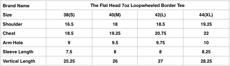 The Flat Head 7oz Loopwheeled Border Tee (Black X Red)