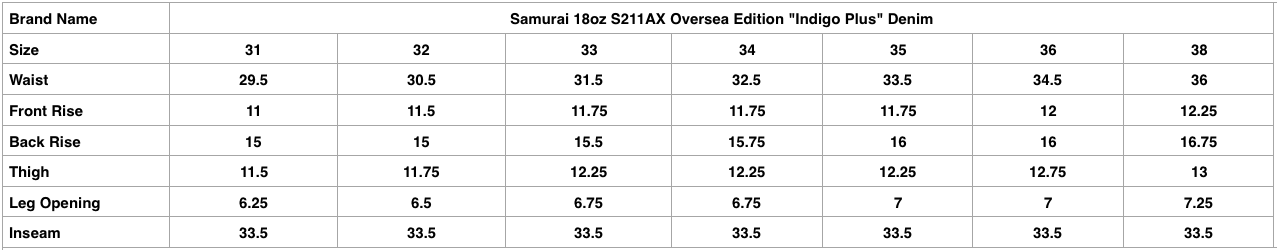 Samurai 18oz S211AX Oversea Edition "Indigo Plus" Denim (Relaxed Tapered Fit)