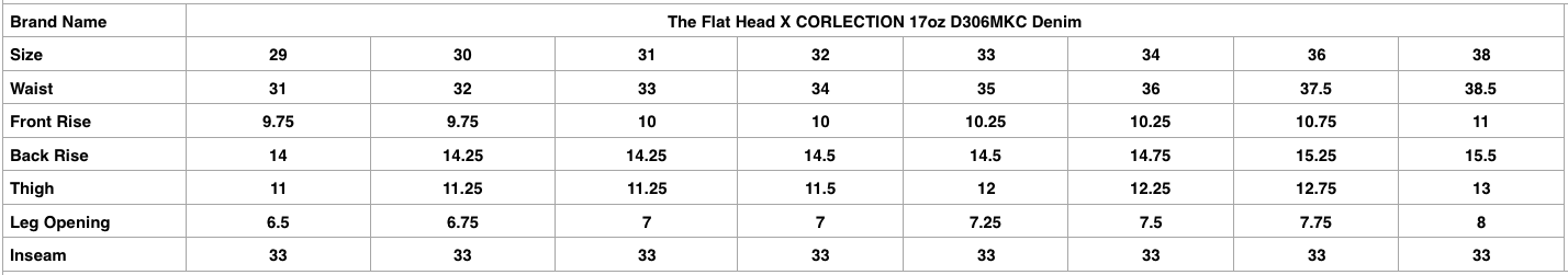 The Flat Head X CORLECTION 17oz D306MKC Natural Indigo Cotton/Silk Denim (Relax Tapered Fit)