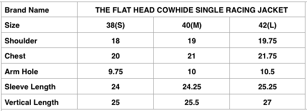 The Flat Head Cowhide Single Racing Jacket - CORLECTION