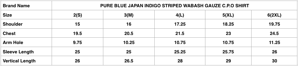 Pure Blue Japan Indigo Striped Wabash Gauze C.P.O Shirt